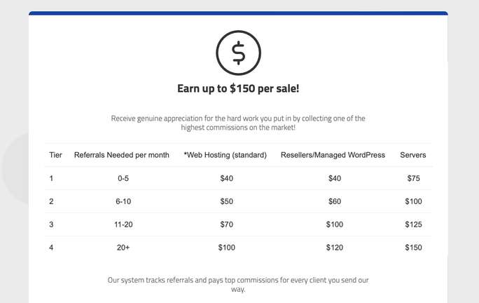 Verpex Affiliate Payment