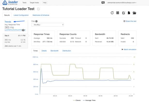 Observe and Analyze Your Results