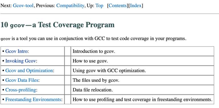gcov