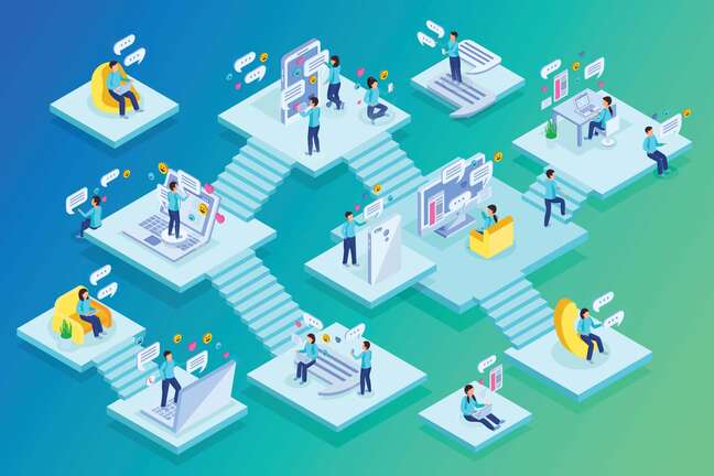 LearnDash Multi-user permissions