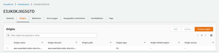 Cloudfront Distribution Update Origins