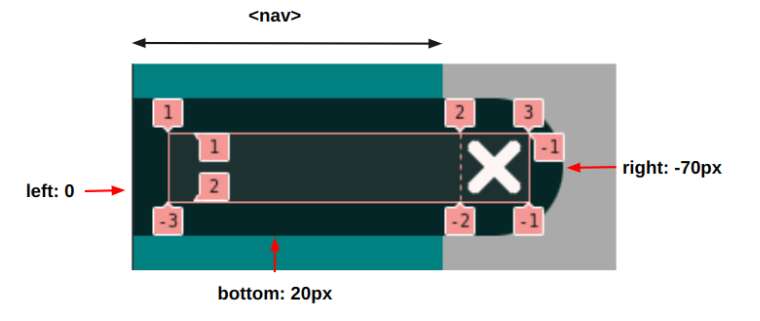Illustration of the close menu icon