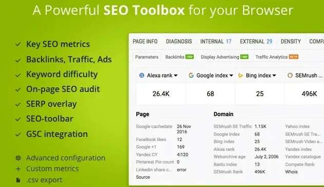 SEOquake Extension