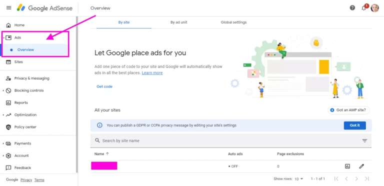 Overview tab under Ads