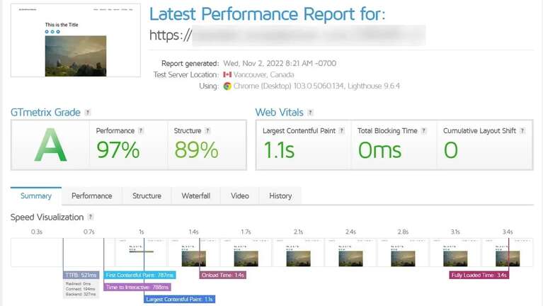WordPress Performance Results