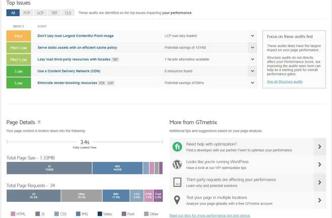 WordPress Performance
