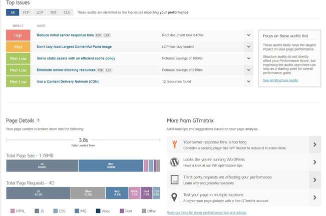 Top issues in Divi performance