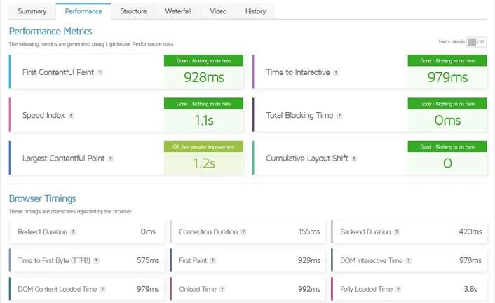 Beaver Builder’s Performance Report