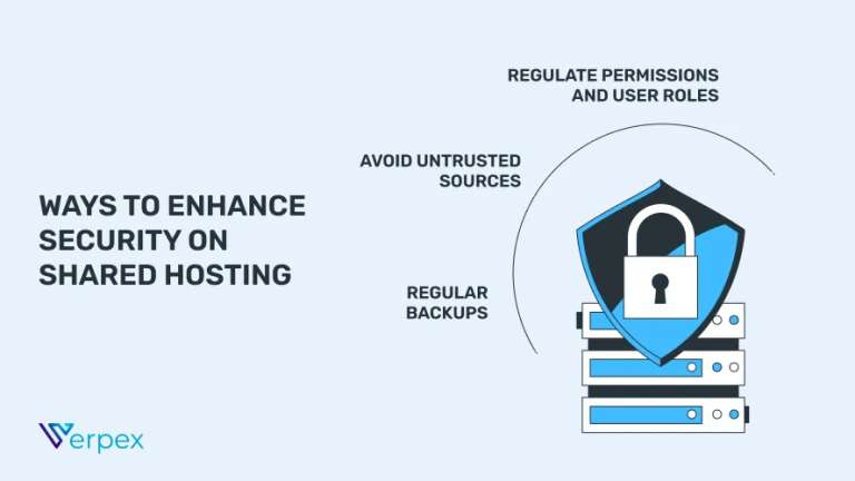 Ways to Enhance Security on Shared Hosting