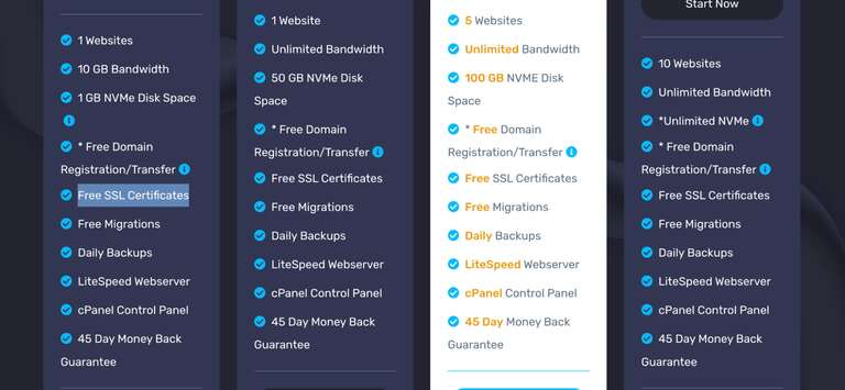 Install an SSL Certificate