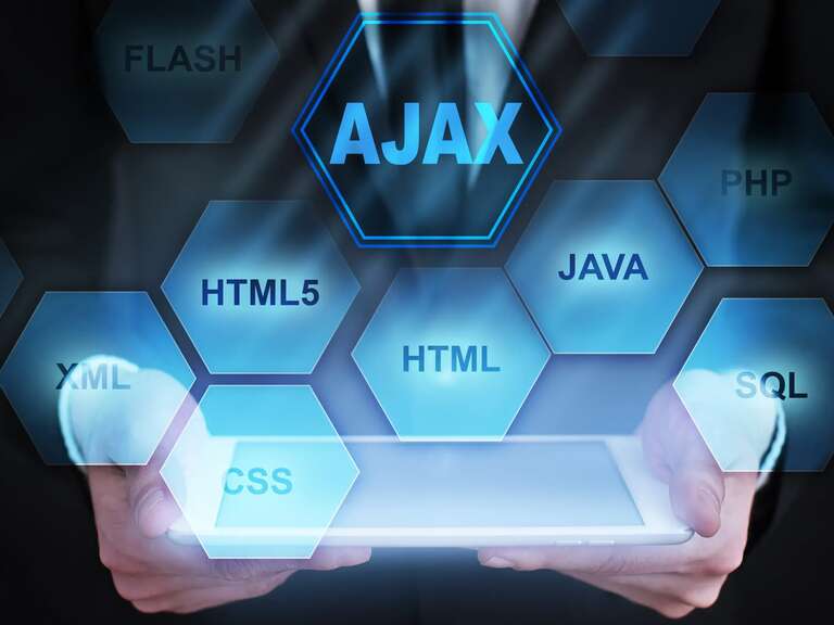 What is AJAX
