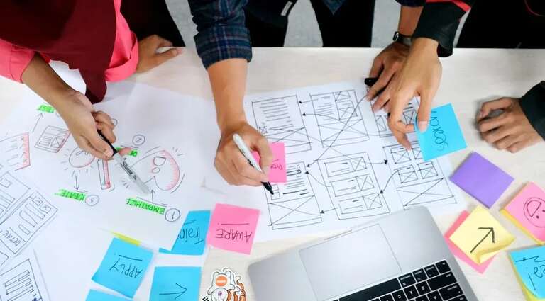 Making Your Website Too Complicated