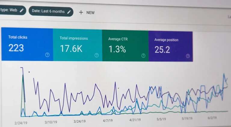 Not Analyzing Your Website's Data