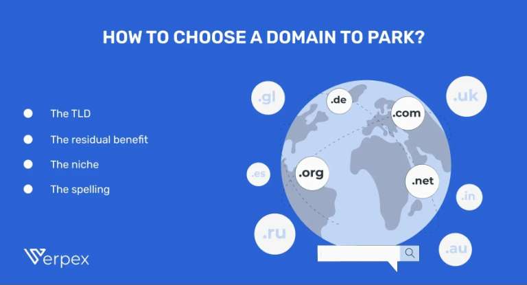 How to Choose a Domain to Park
