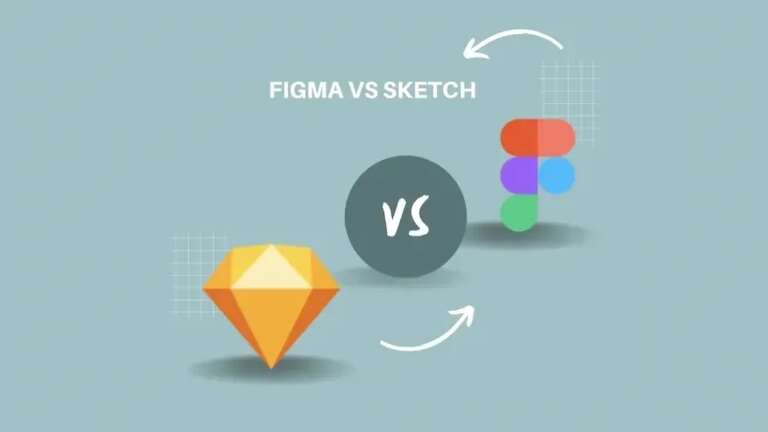 Figma and Sketch Tool