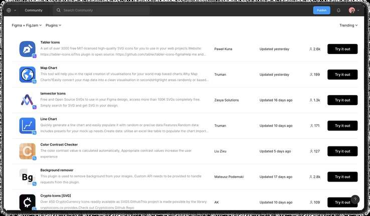 Sketch Plugins