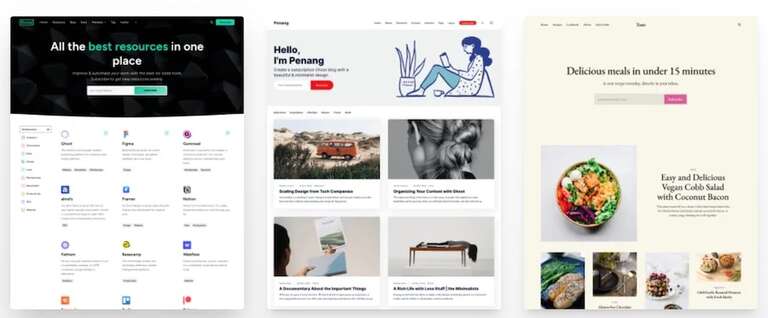 Ghost vs WordPress Detailed Comparison