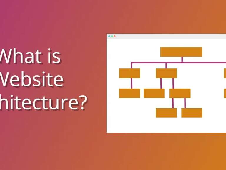 What is Website Architecture?