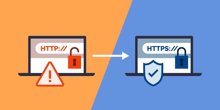 Difference Between HTTPS and HTTP