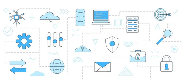 Features of MySQL