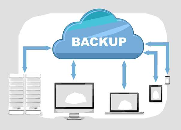 Web Hosting Automated Backups