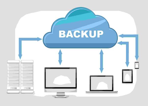 Web Hosting Automated Backups
