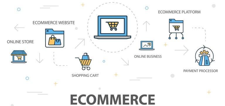Start an Online Clothing Store