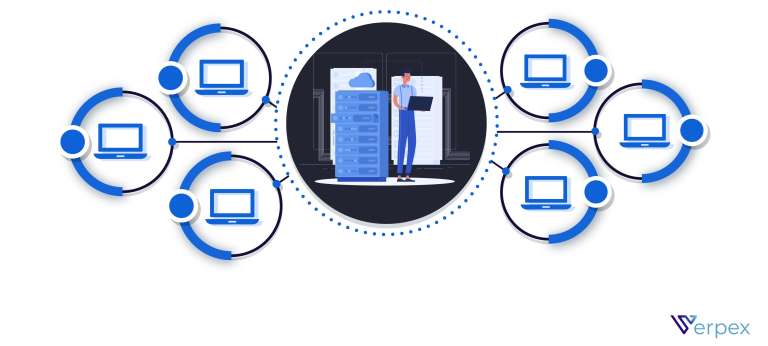 What Is Shared Hosting