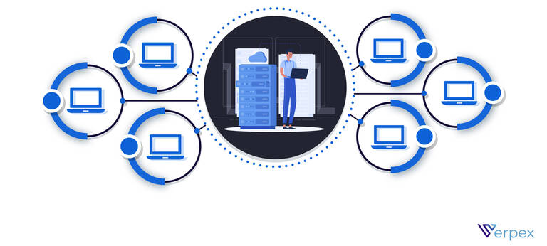 What Is Shared Hosting