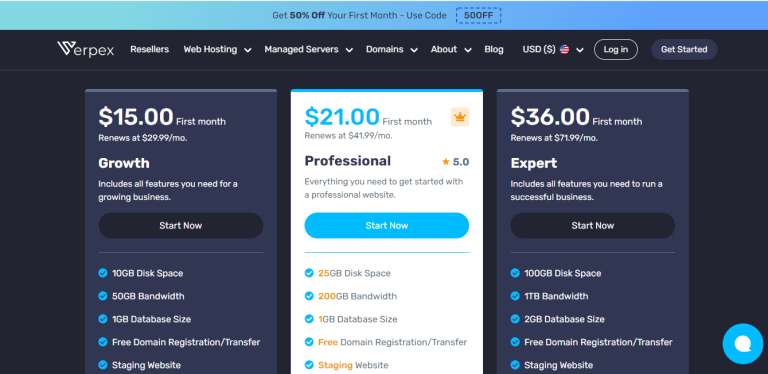 WordPress Hosting Disk Space