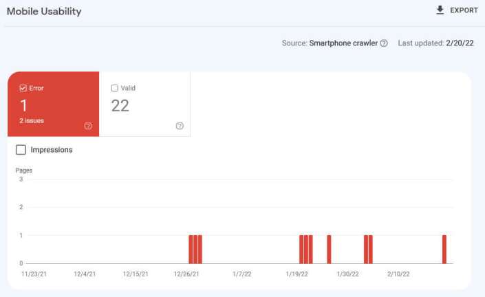 webmaster tools report example