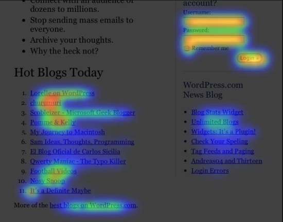Heatmap Traffic Tracking Tools