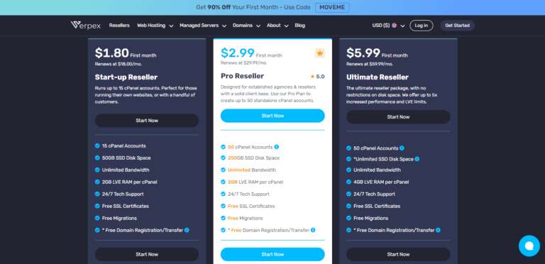 Multiple tiered pricing Model