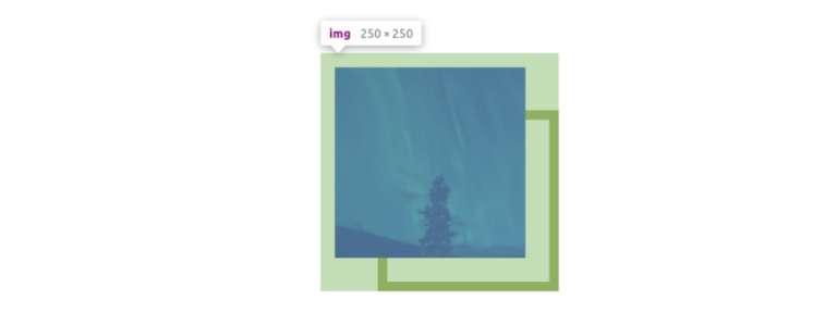 The padding area of the image frame