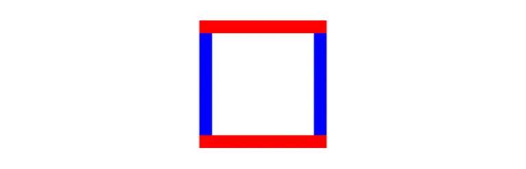 Illustration of the gradients frame