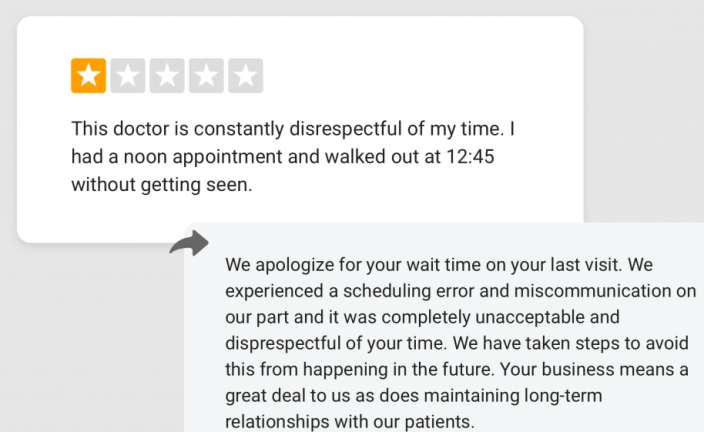 Response to a negative healthcare review
