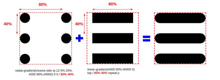 Illustration of rounded hamburger icon