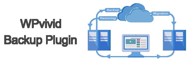 WPvivid Backup plugin