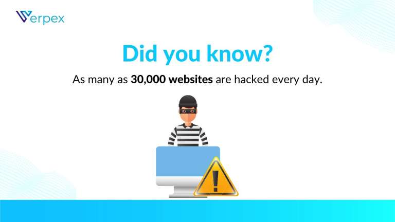 why is encryption important in data security