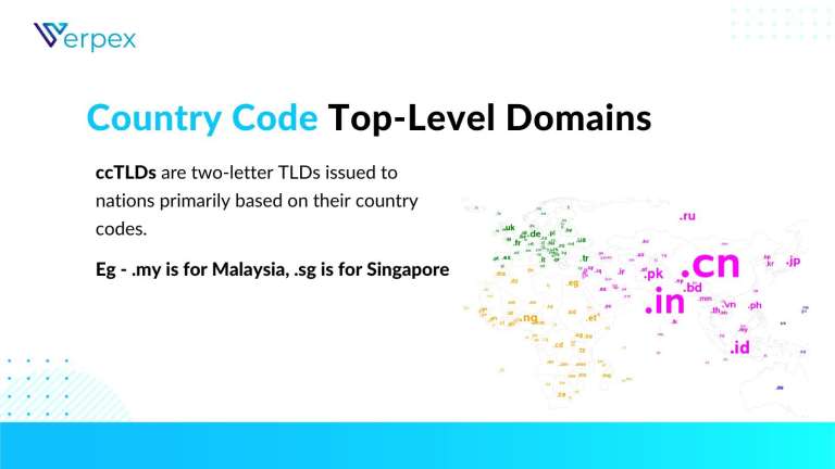 Country Code TDLs