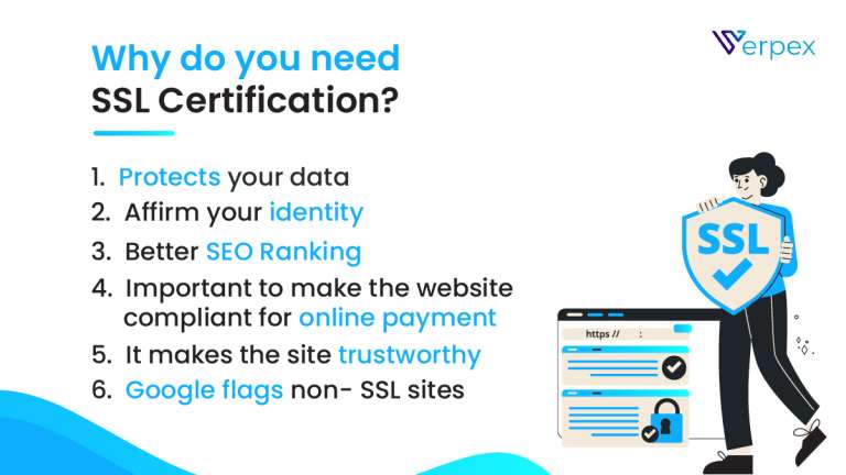 Why do you need an SSL certificate?