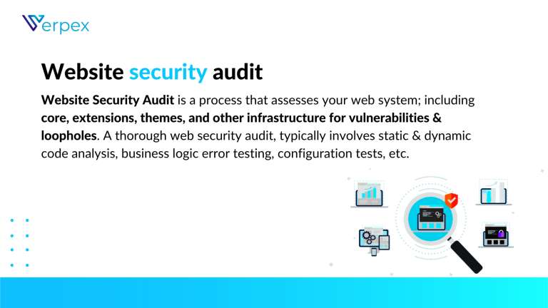 What is website security audit?