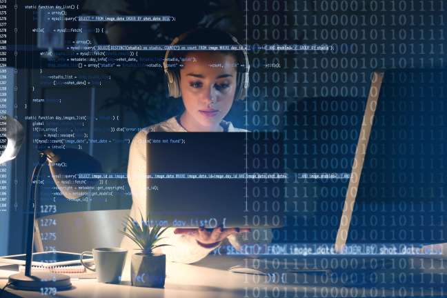 Coding skills required to develop a dynamic website