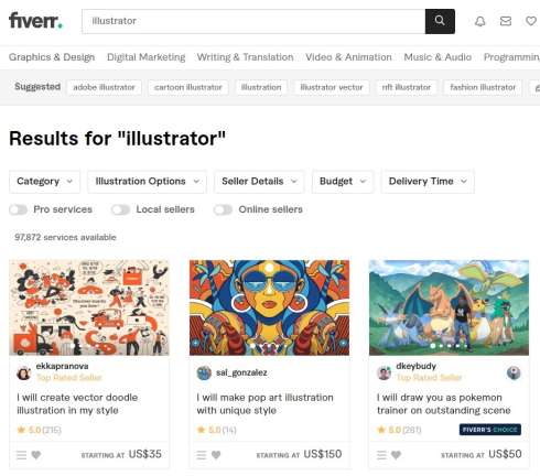 Fiverr