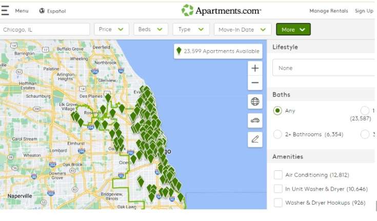 Apartements.com