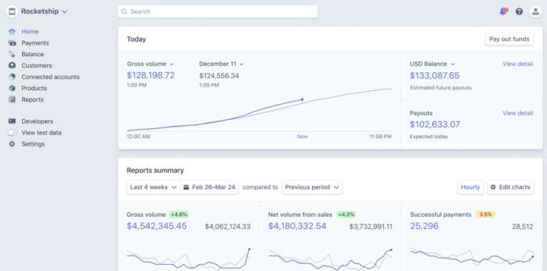 Stripe Dashboard