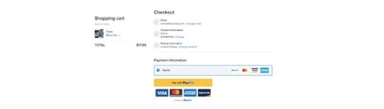 Paypal User's checkout experience and usability