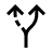 A/B Testing
